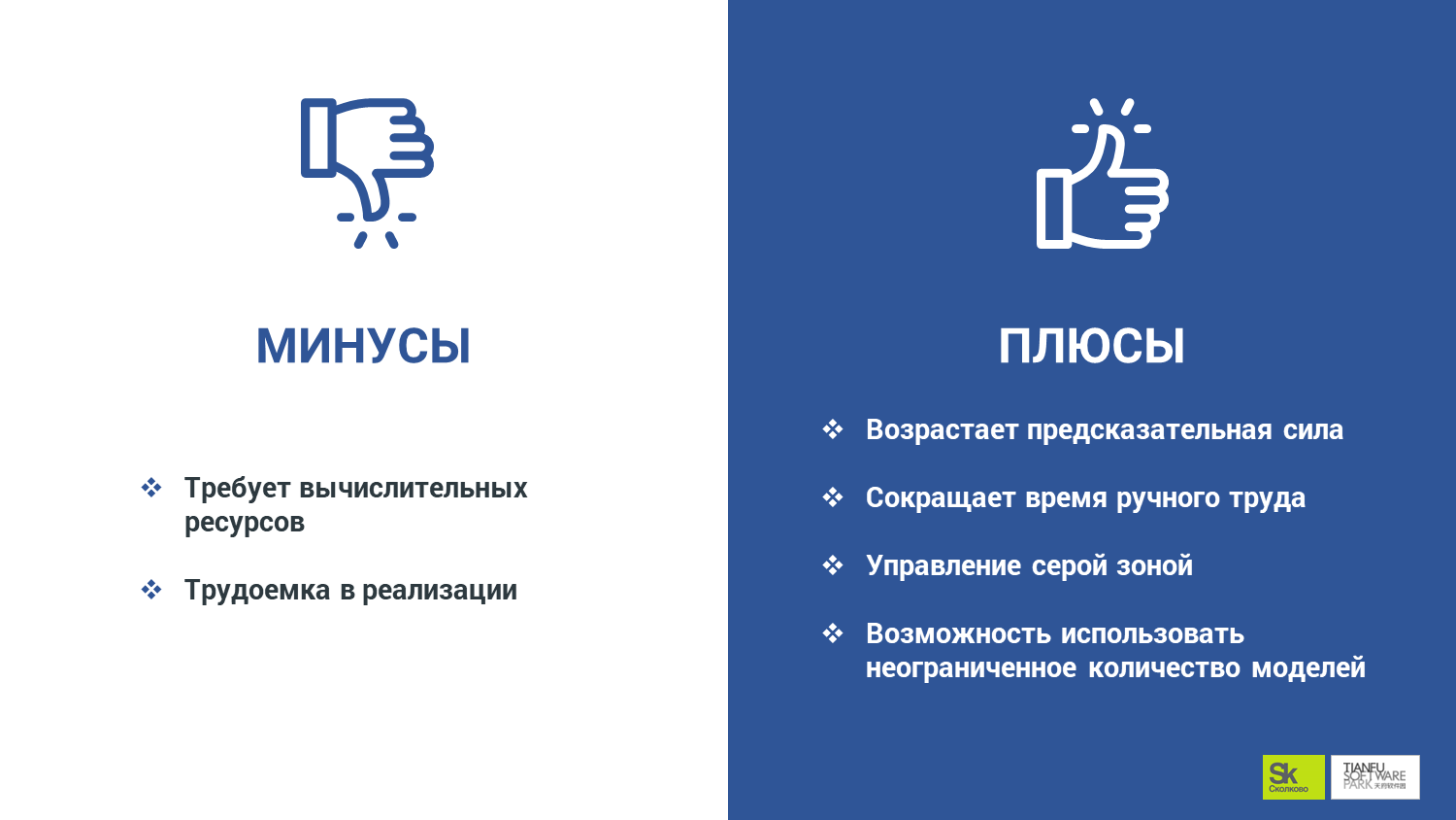 метод ансамбля